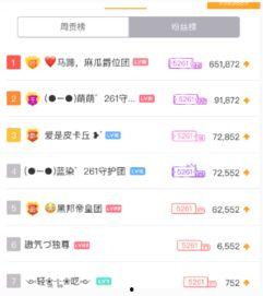 虎牙怎么查看头条粉丝,轻松查看头条粉丝增长动态